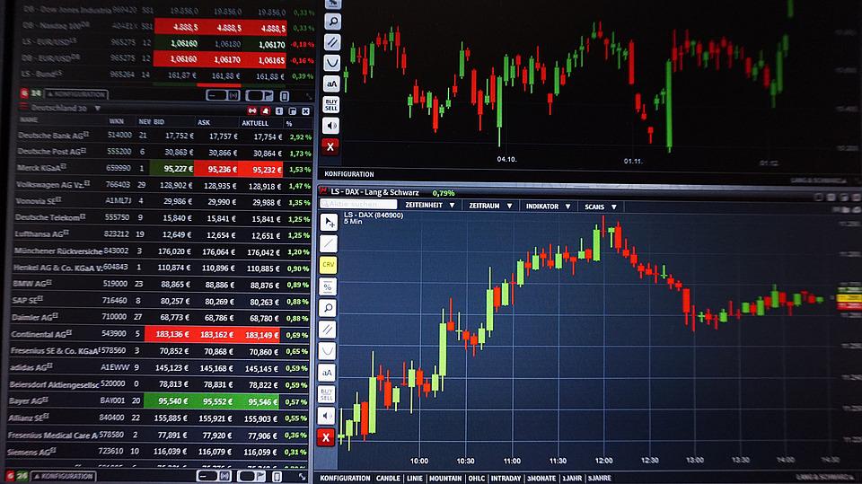 trh Forex